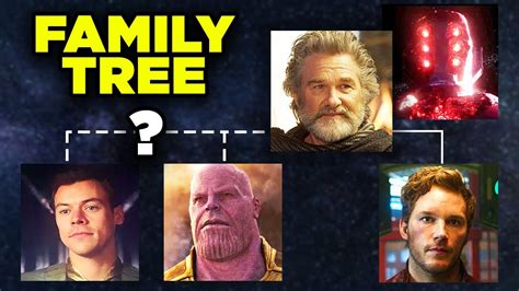 marvel eternals wiki|celestial family tree marvel.